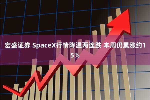 宏盛证券 SpaceX行情降温两连跌 本周仍累涨约15%